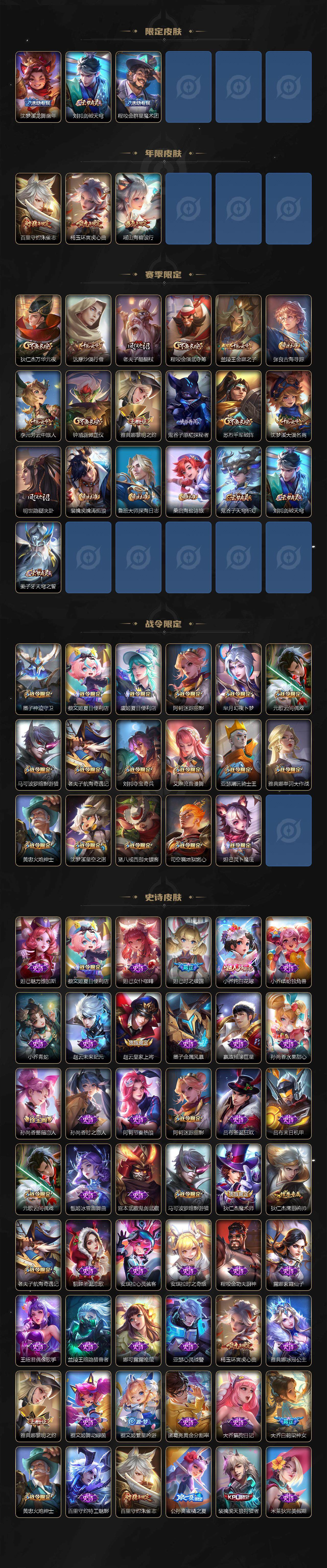 WZ03388994王者荣耀账号详情图3