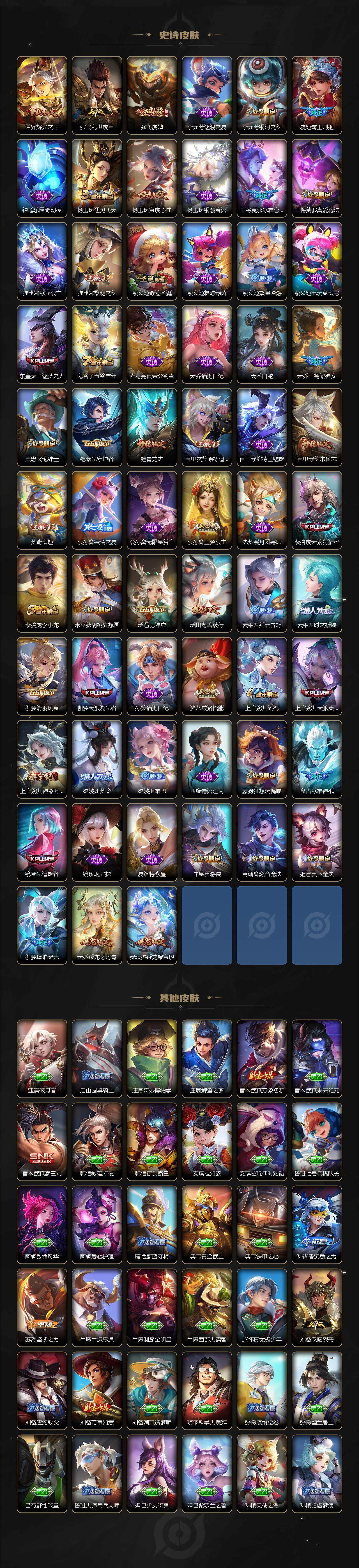 WZ03388988王者荣耀账号详情图6