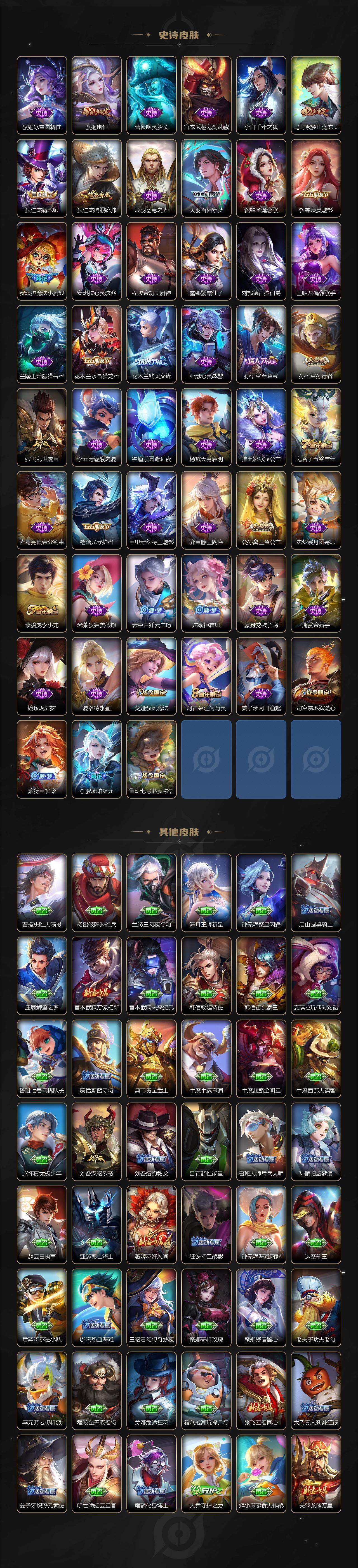 WZ03391918王者荣耀账号详情图4