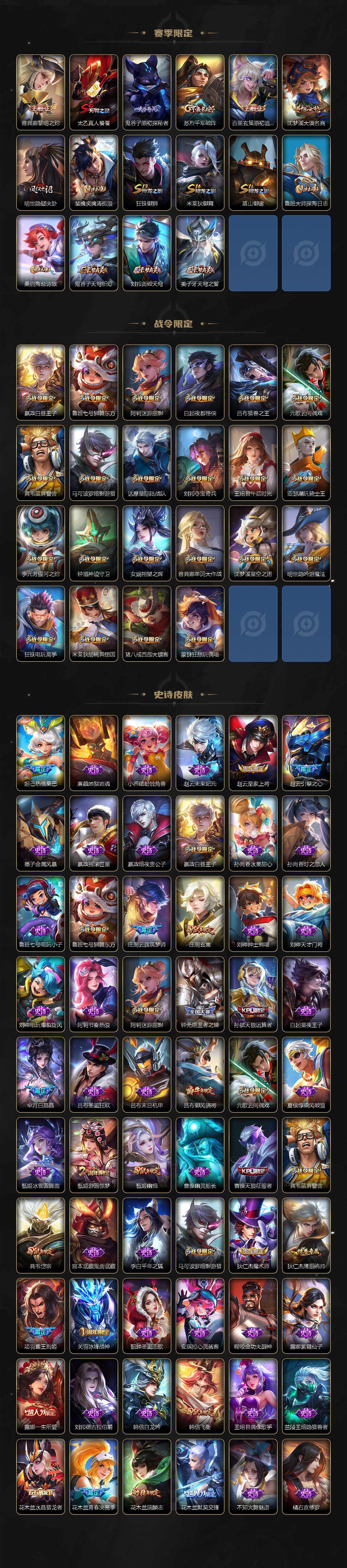 WZ03391666王者荣耀账号详情图4