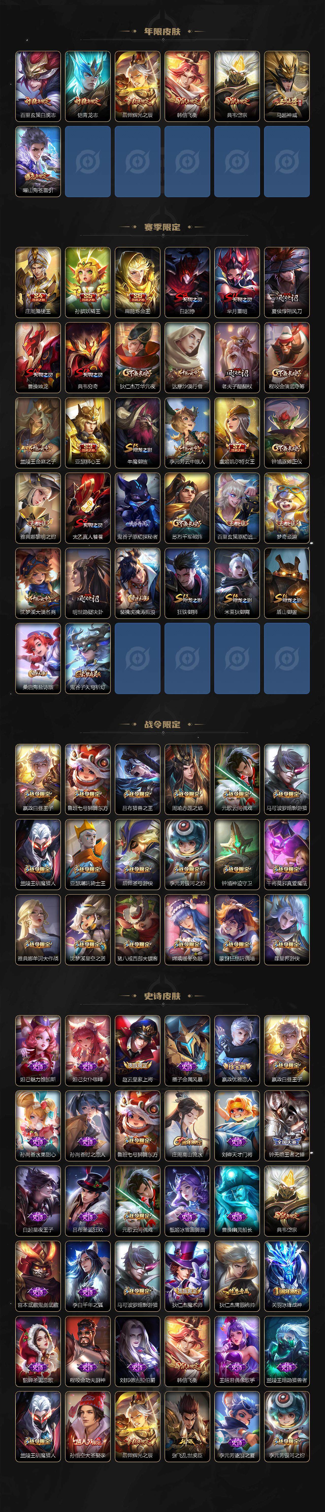 WZ03391863王者荣耀账号详情图3