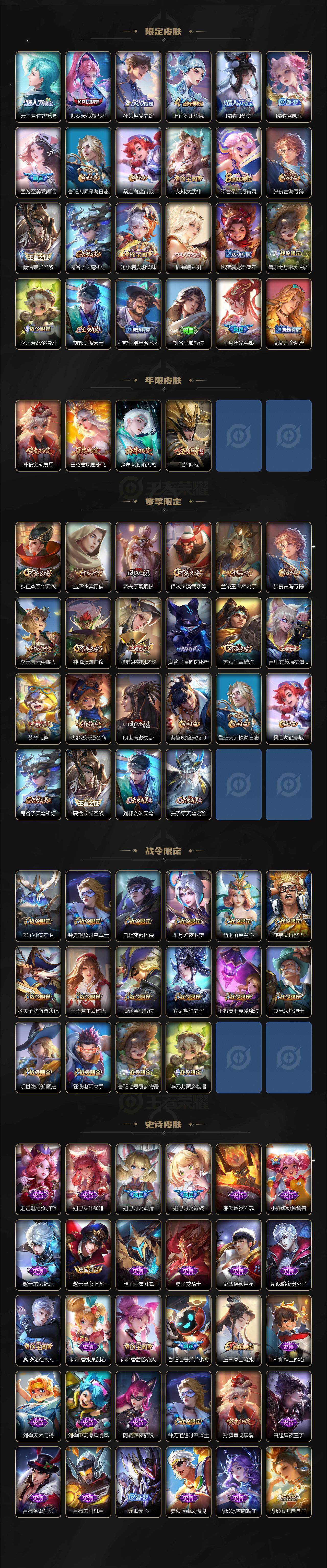 WZ03391819王者荣耀账号详情图3