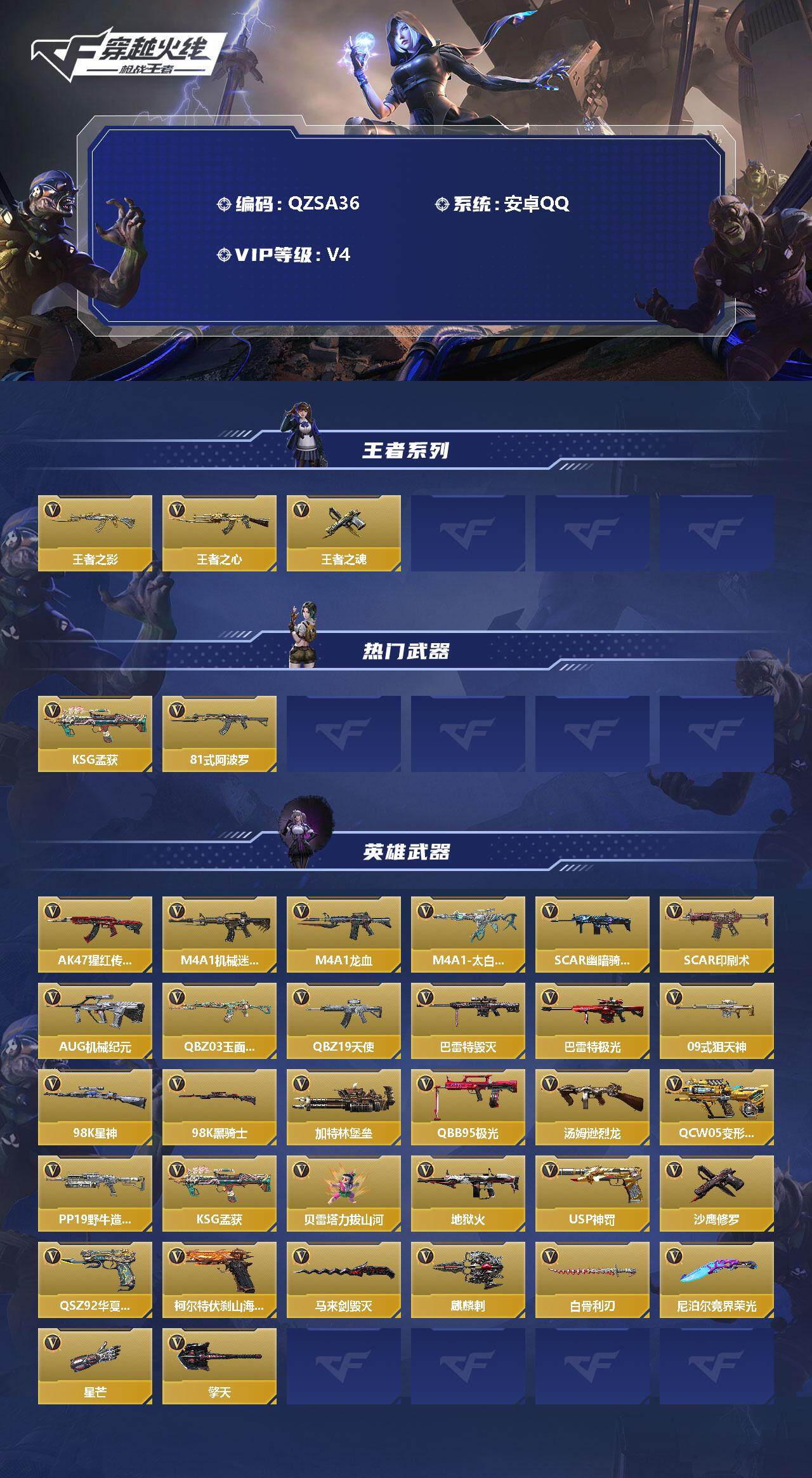 CFMEY367581枪战王者账号详情图2 CFMEY367581枪战王者账号详情图2