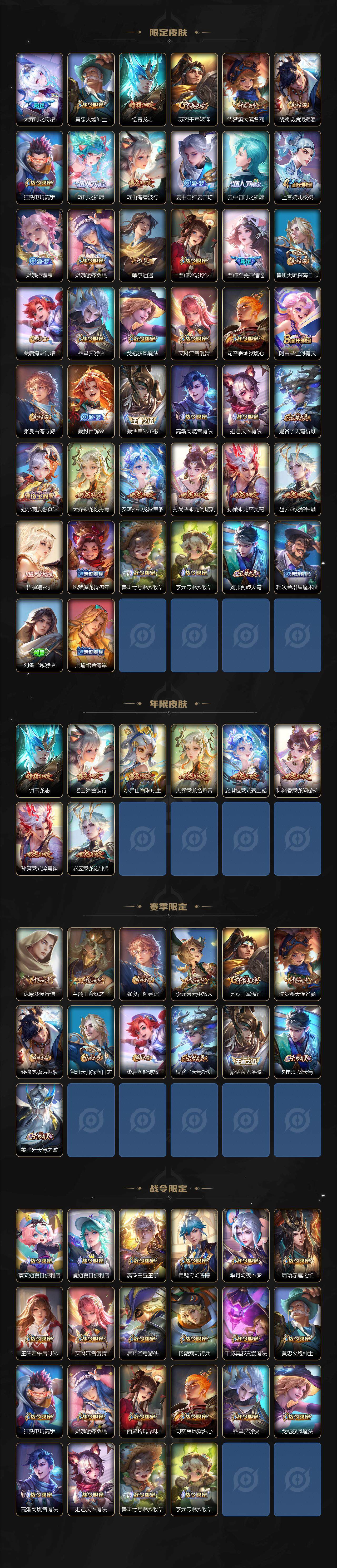WZ03390432王者荣耀账号详情图3
