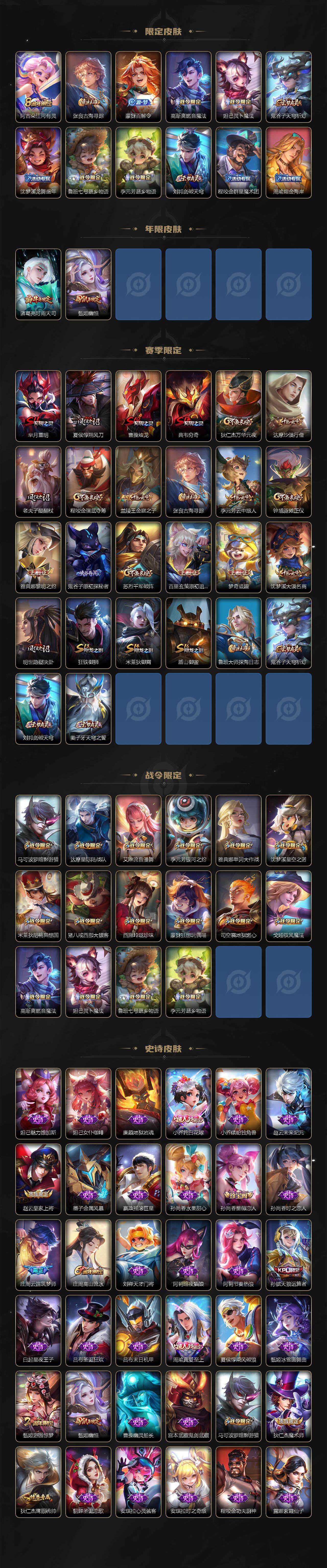 WZ03391921王者荣耀账号详情图3