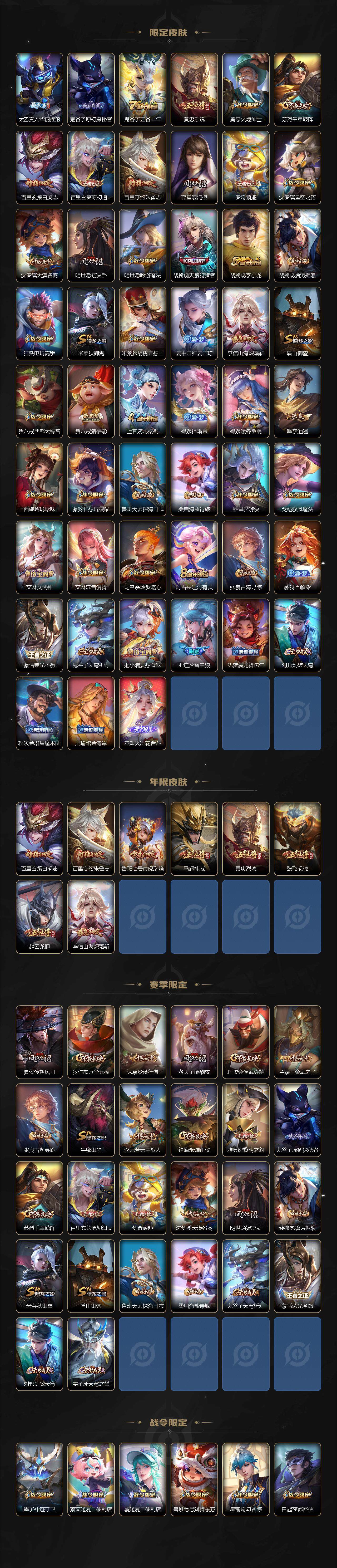 WZ03391892王者荣耀账号详情图3