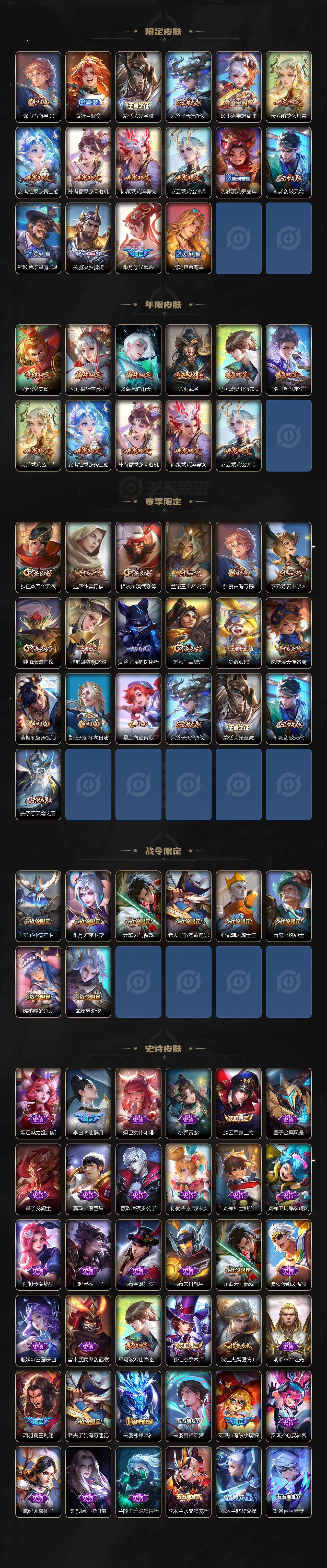 WZ03391743王者荣耀账号详情图3