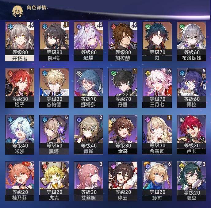 阮•梅,刃,布洛妮娅,杰帕德,姬子,镜中故...