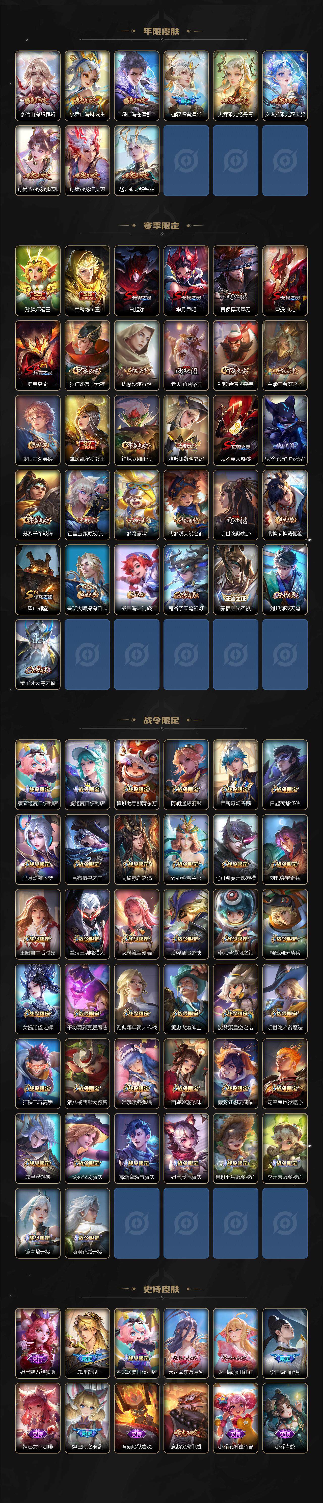 WZEY3102868王者荣耀账号详情图6