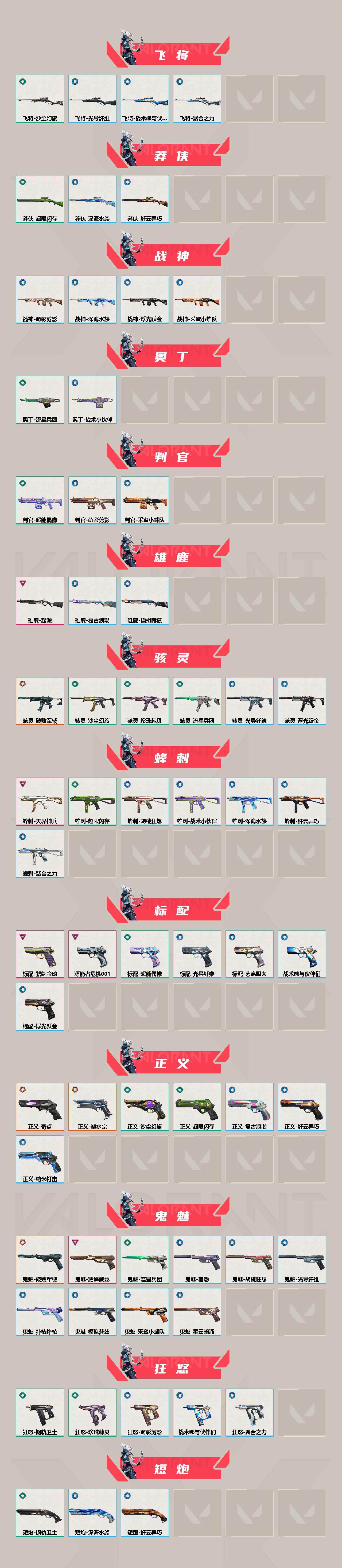 WWQEY33043无畏契约账号详情图3