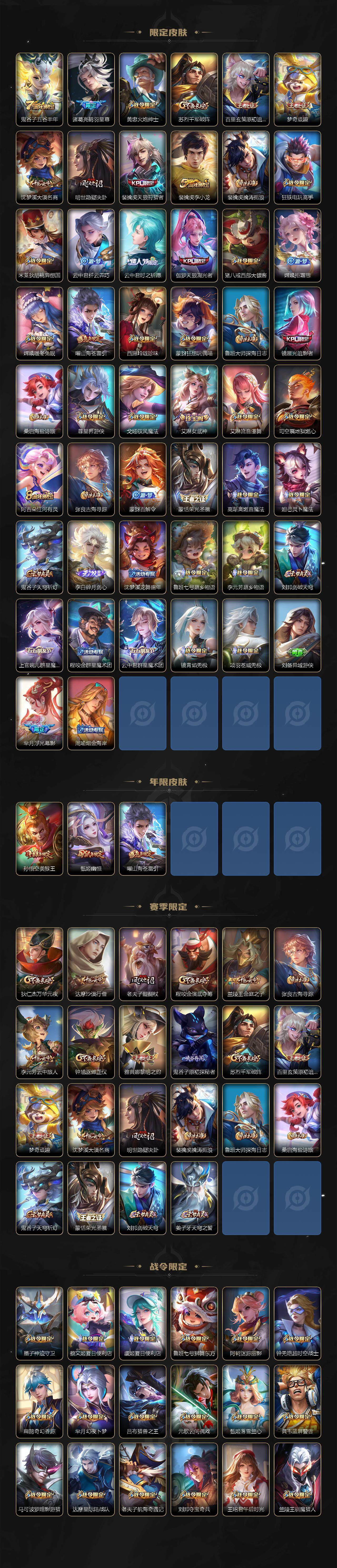 WZ03399033王者荣耀账号详情图3