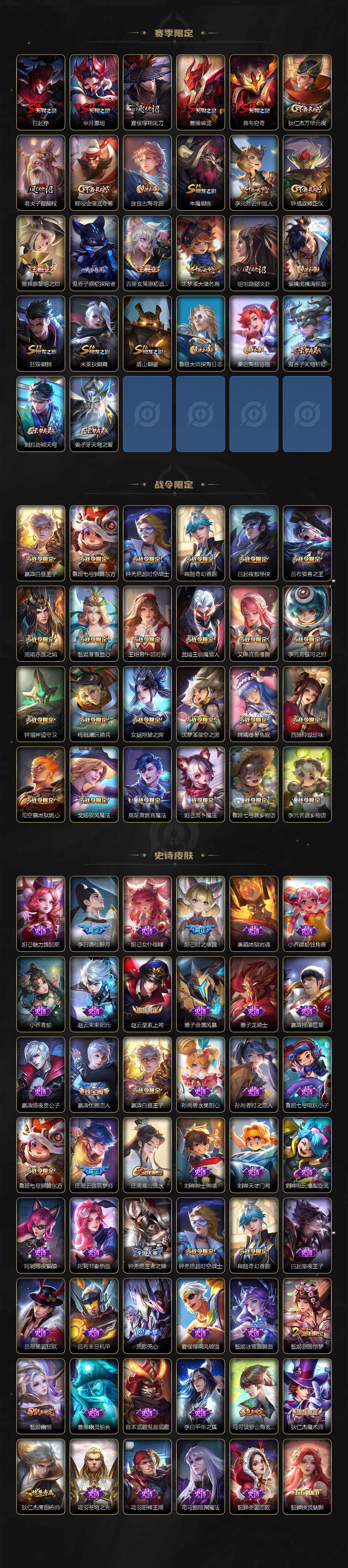WZ03398964王者荣耀账号详情图4