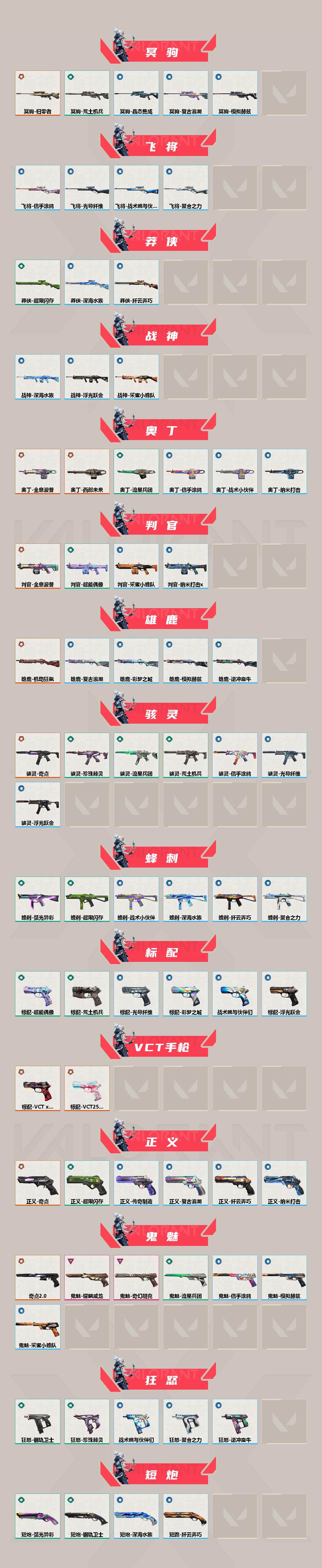 WWQEY32416无畏契约账号详情图3