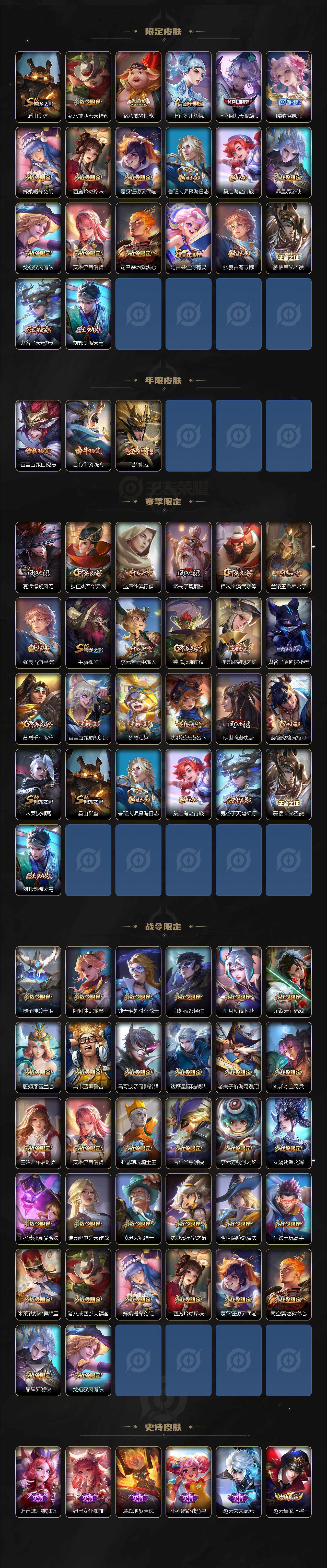 WZEY398756王者荣耀账号详情图3