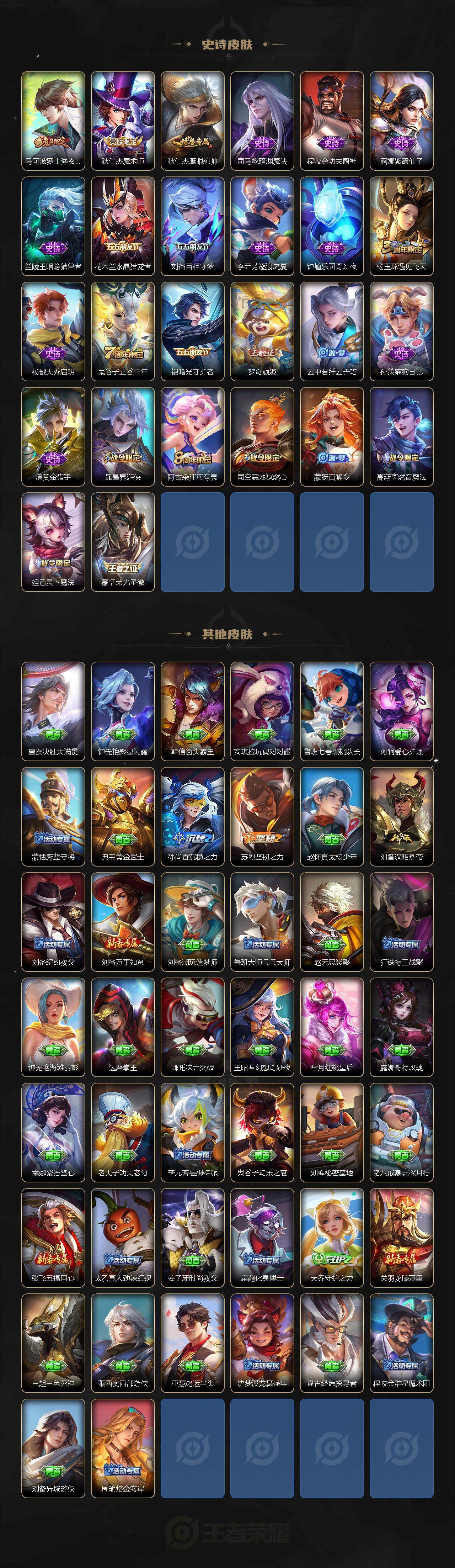 WZEY399877王者荣耀账号详情图3