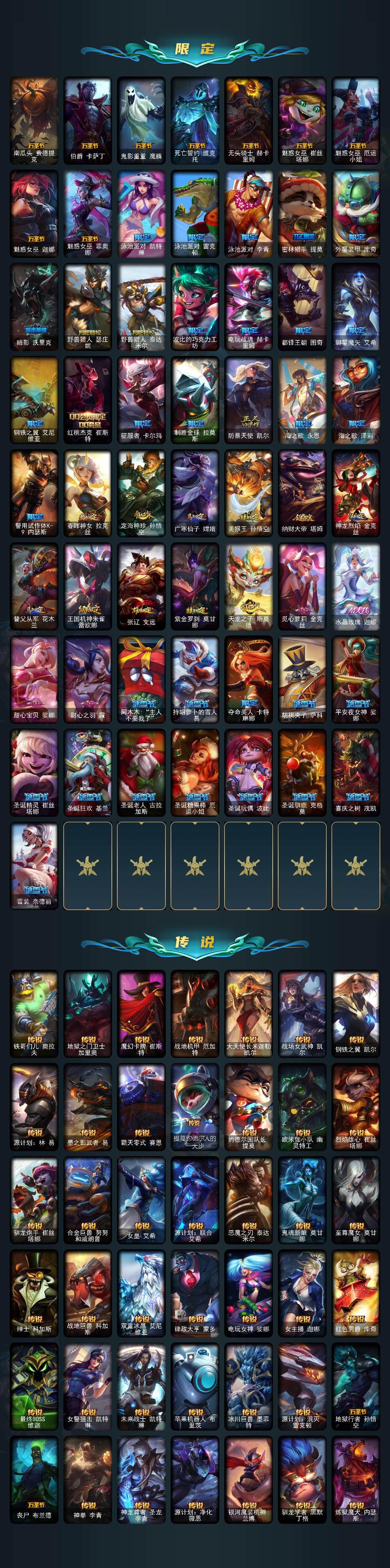 LOLEY35782英雄联盟账号详情图3