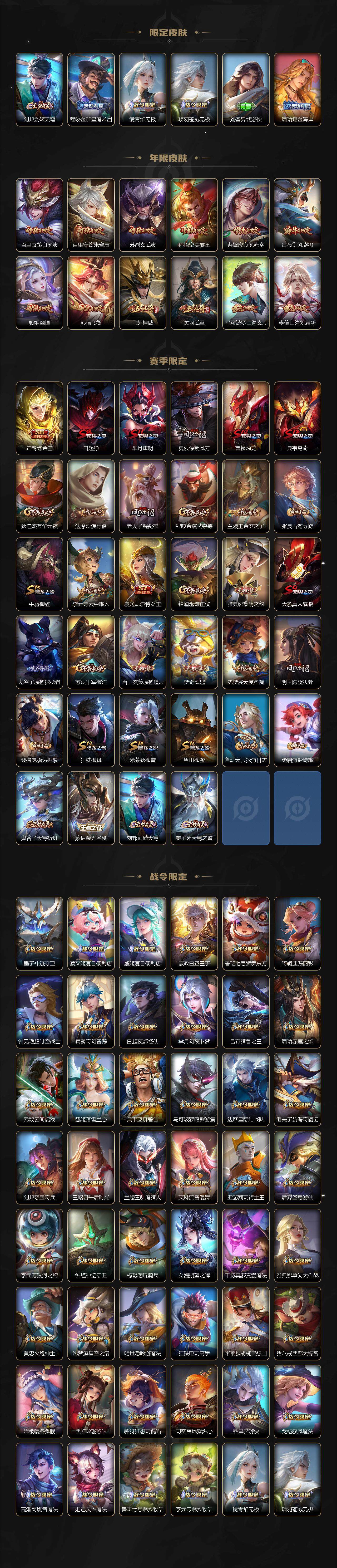 WZ033100089王者荣耀账号详情图4