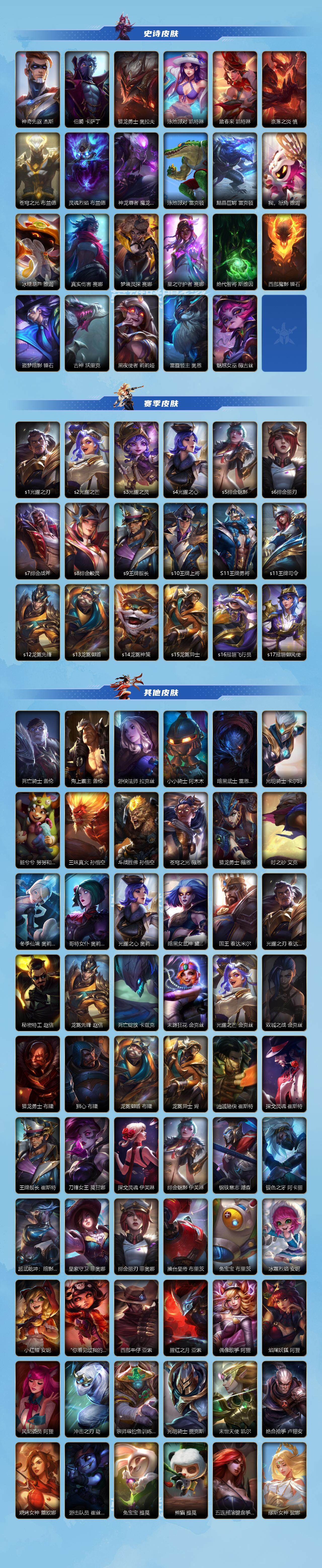 LOMEY31153LOL手游账号详情图4 LOMEY31153LOL手游账号详情图4