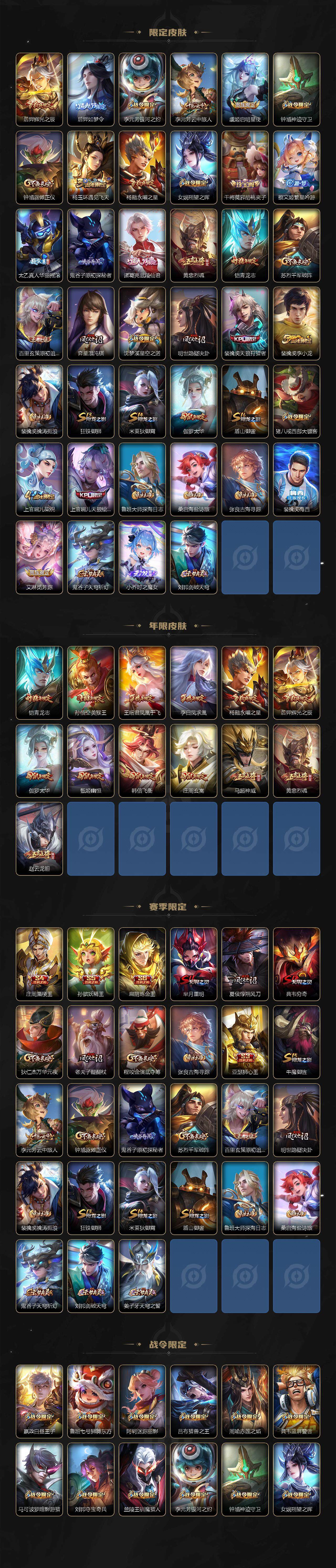 WZ033100091王者荣耀账号详情图3