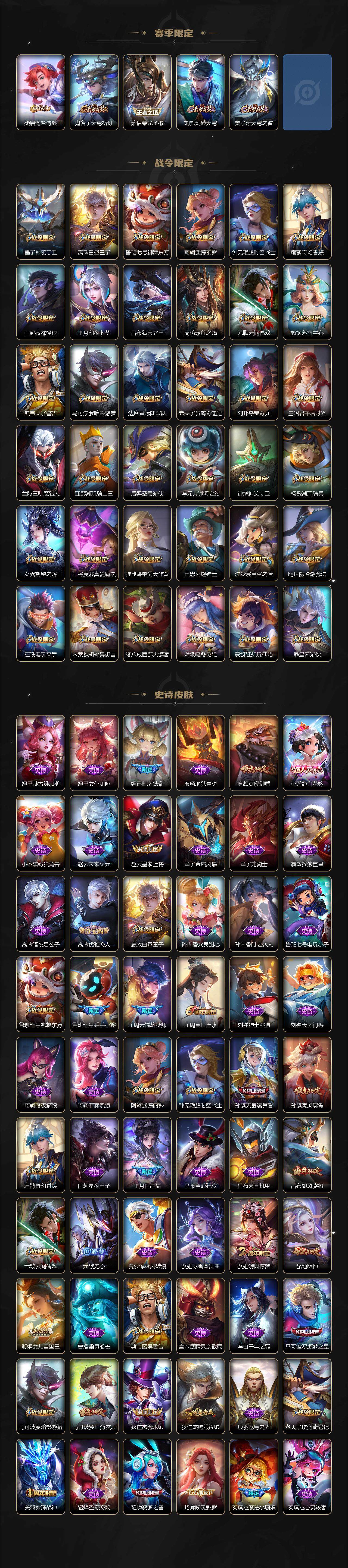 WZ033100079王者荣耀账号详情图5