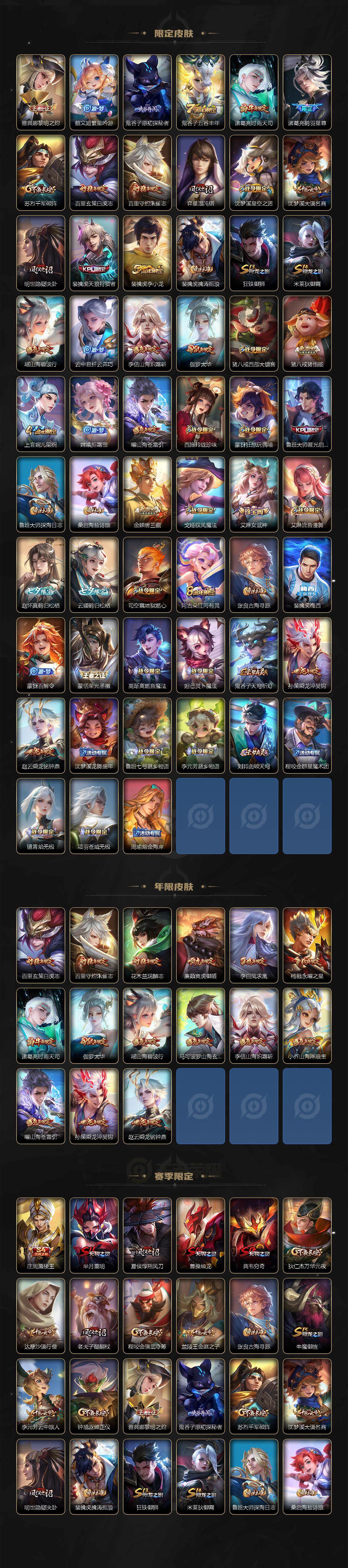 WZ033100118王者荣耀账号详情图3