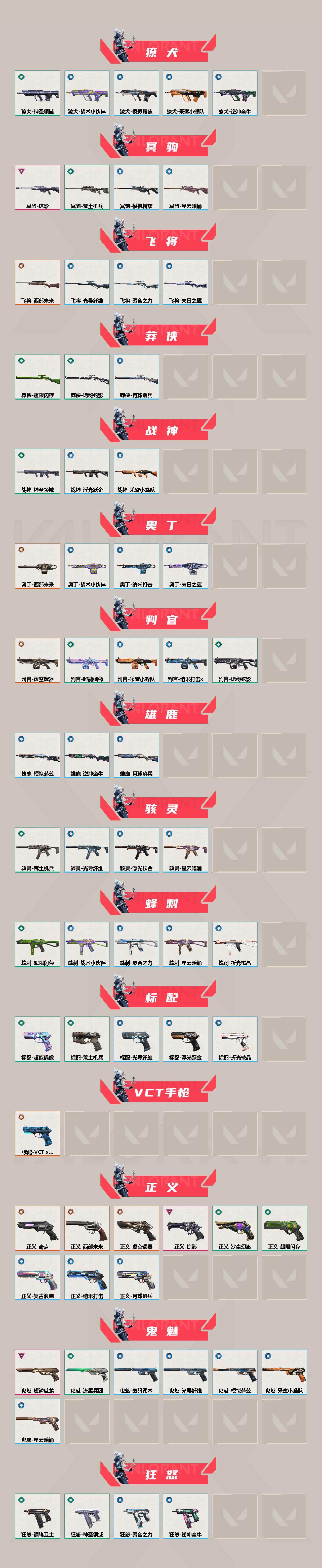 WWQEY33481无畏契约账号详情图3