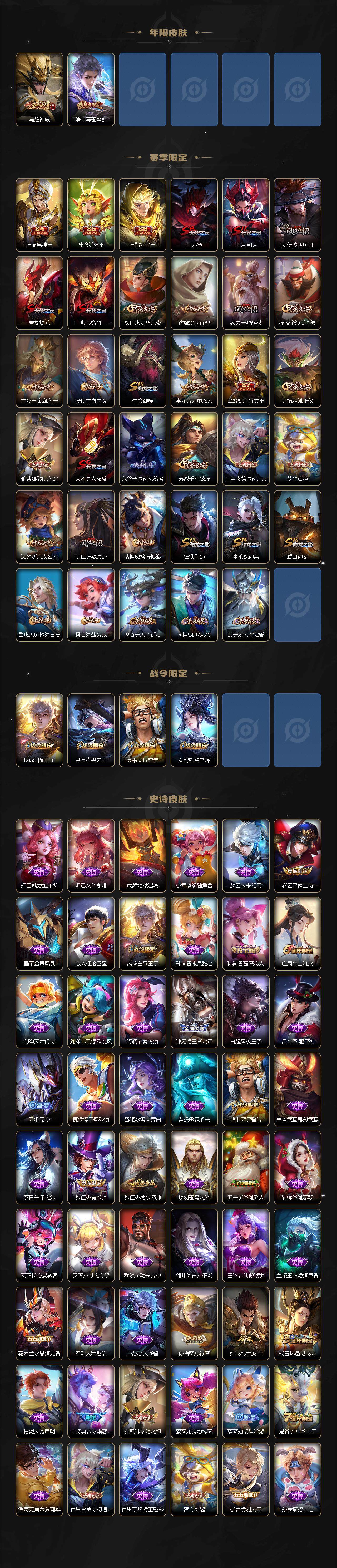 WZ033103164王者荣耀账号详情图3