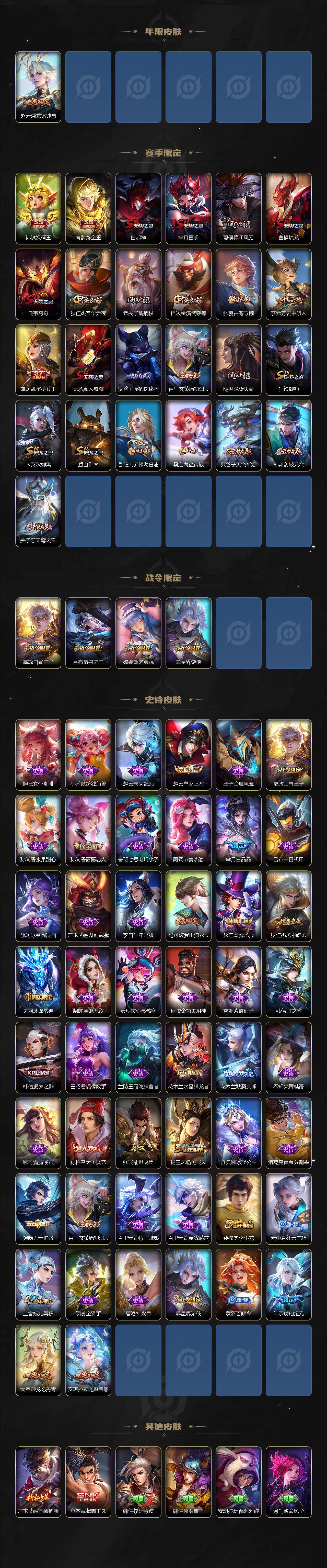 WZJZ3103886王者荣耀账号详情图3
