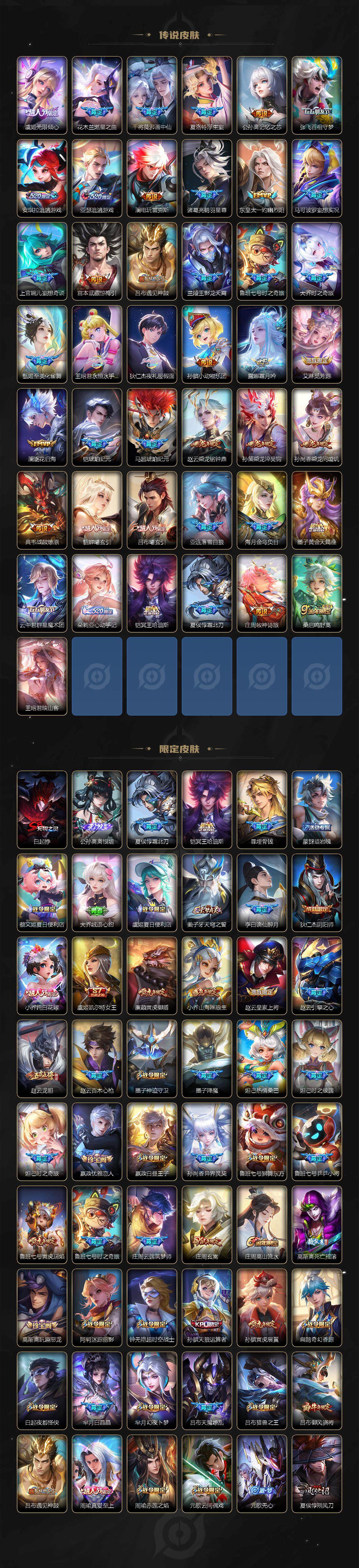 WZ033102980王者荣耀账号详情图3