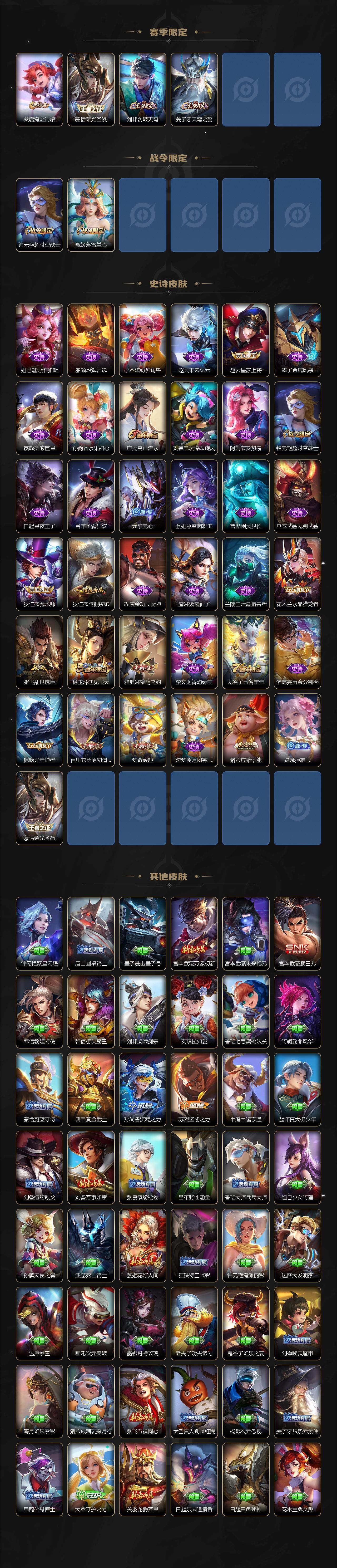 WZEY3102966王者荣耀账号详情图3