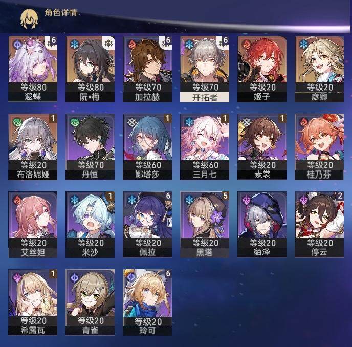阮•梅,布洛妮娅,彦卿,姬子,银河铁道之夜