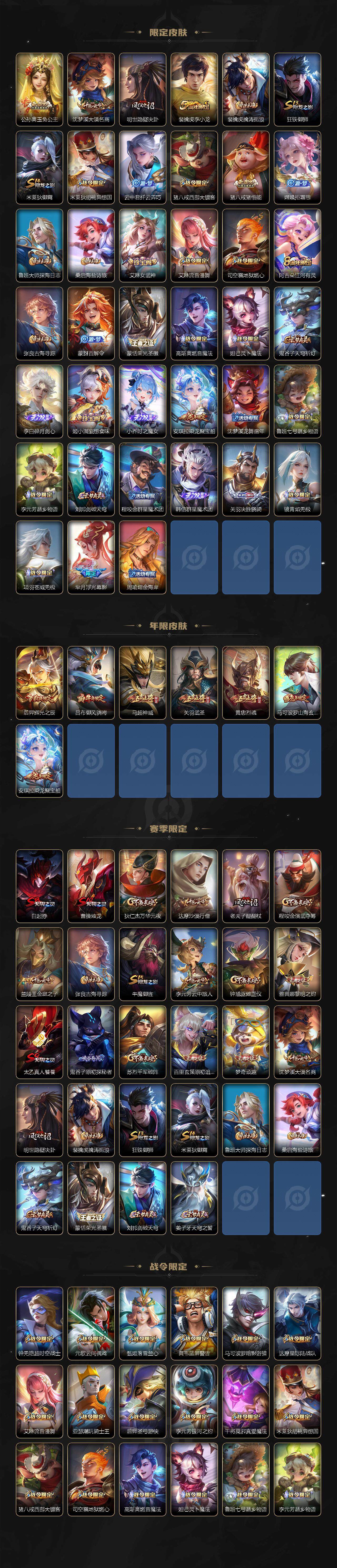 WZ033103093王者荣耀账号详情图7