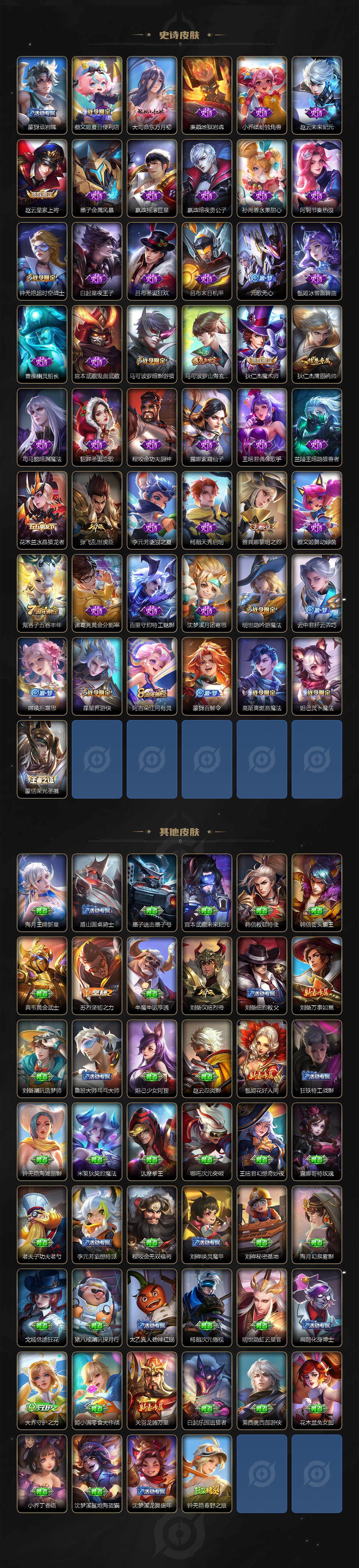 WZEY3103543王者荣耀账号详情图3