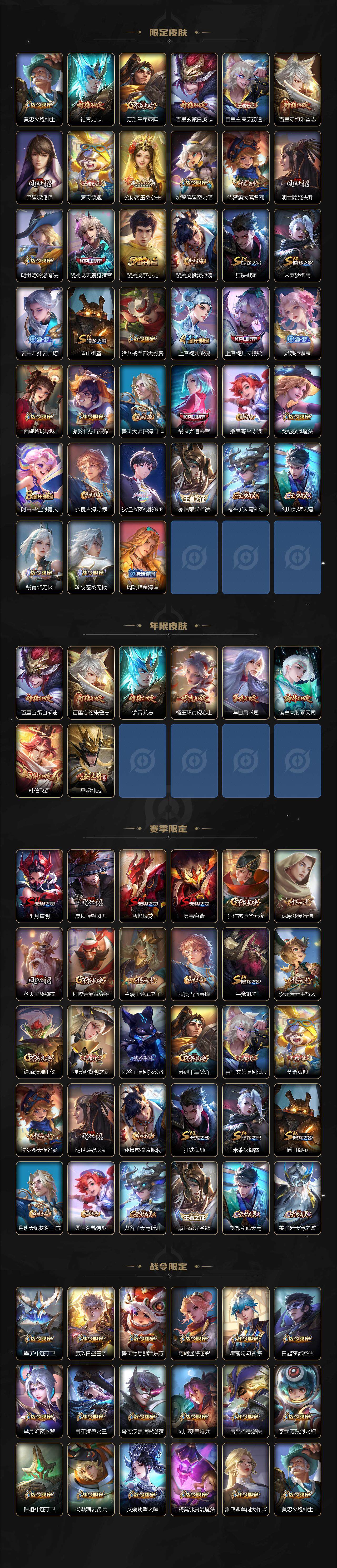 WZEY3103798王者荣耀账号详情图3