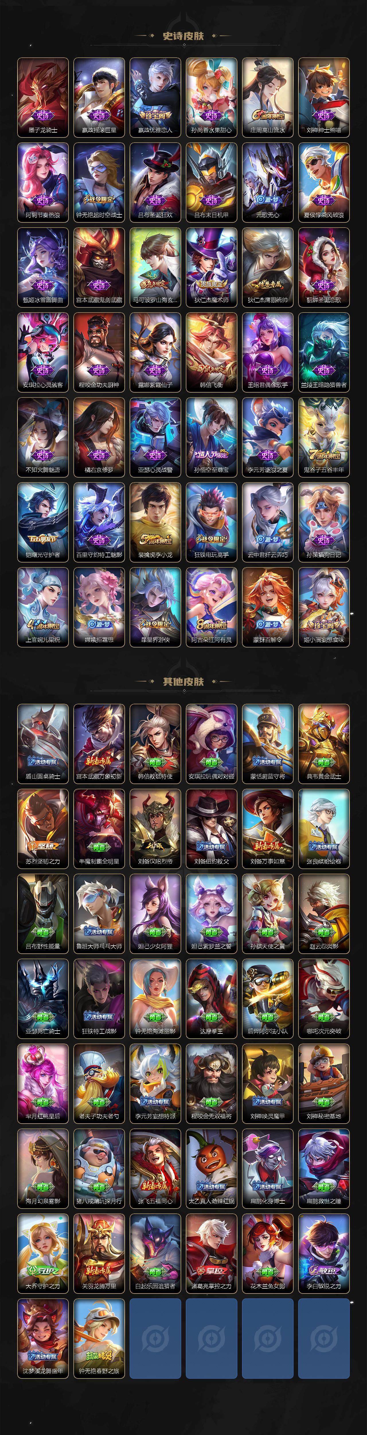 WZCMW3237254王者荣耀账号详情图3