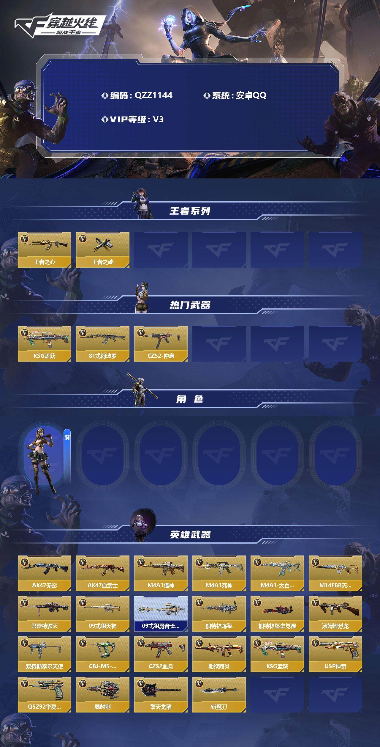 CFMEY322621枪战王者账号详情图2