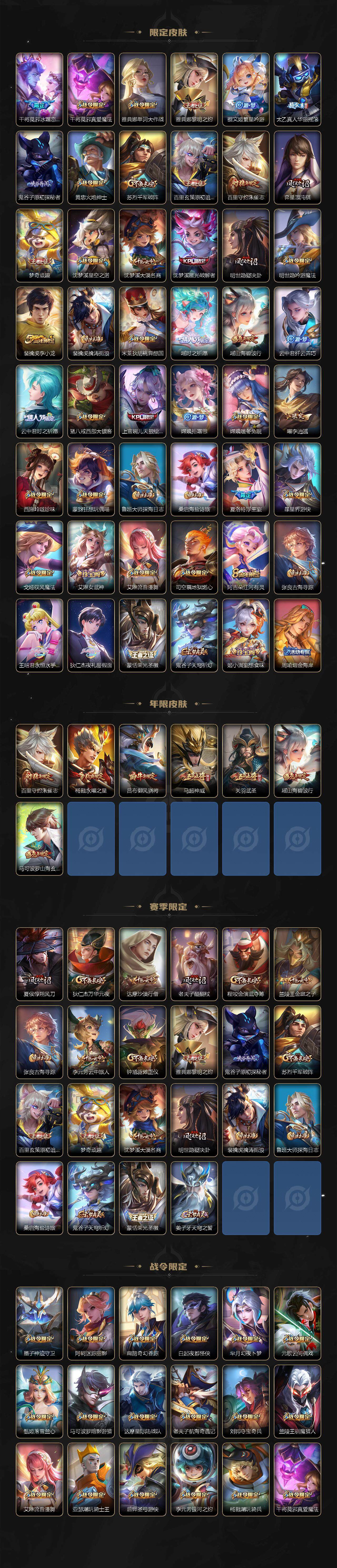 WZ033101095王者荣耀账号详情图3