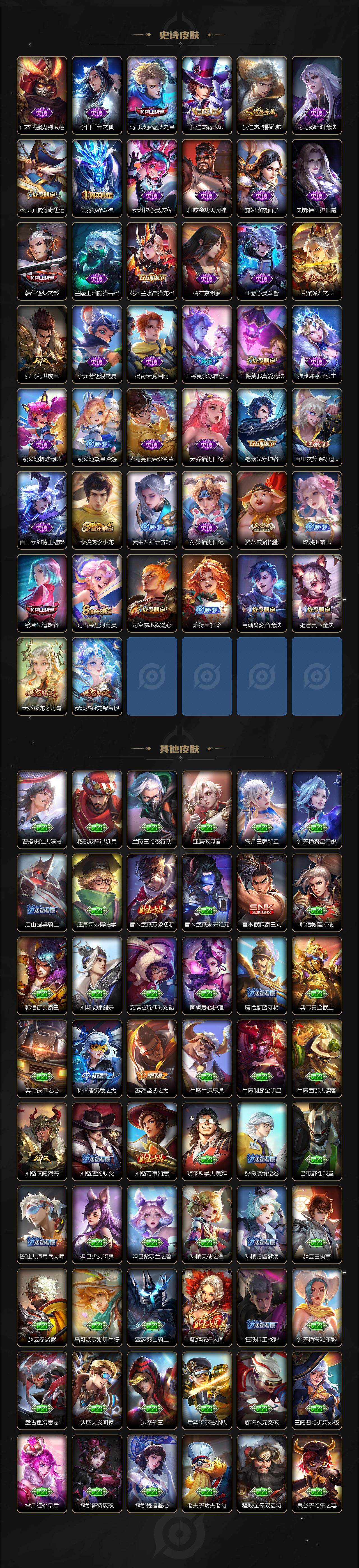 WZ033101124王者荣耀账号详情图4