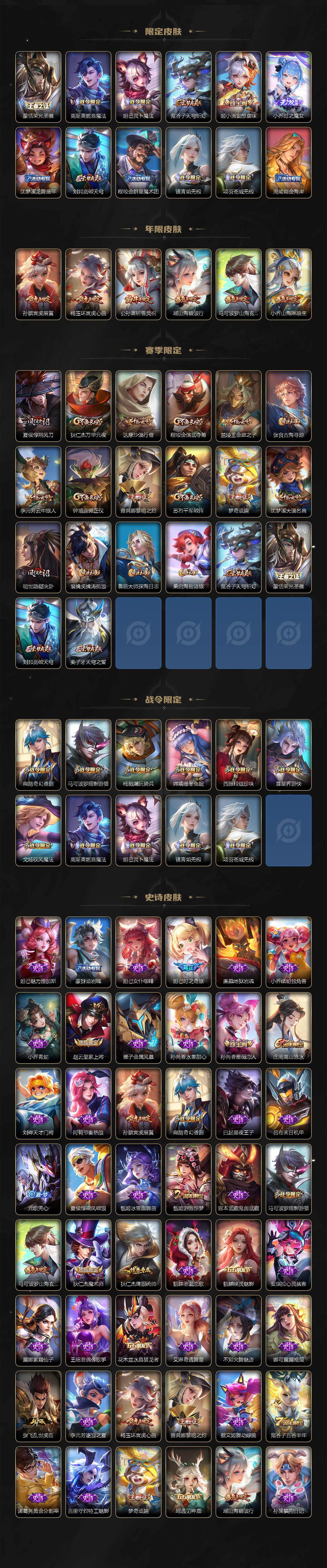 WZ033101313王者荣耀账号详情图3