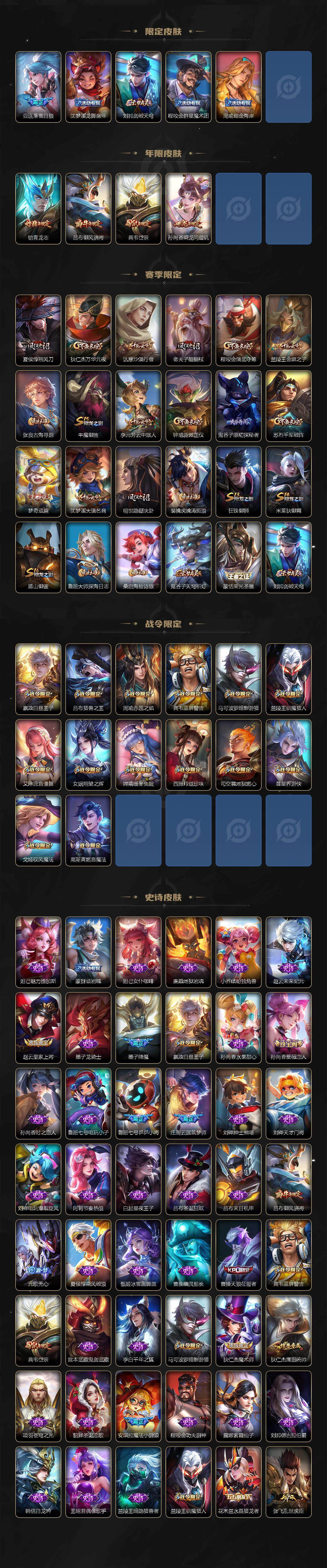 WZEY3101573王者荣耀账号详情图3