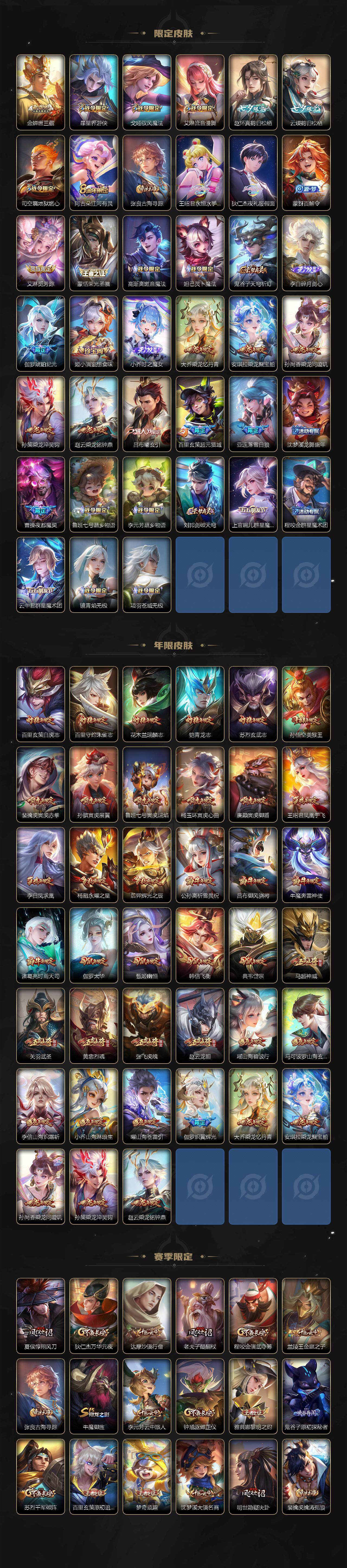 WZ033103105王者荣耀账号详情图5
