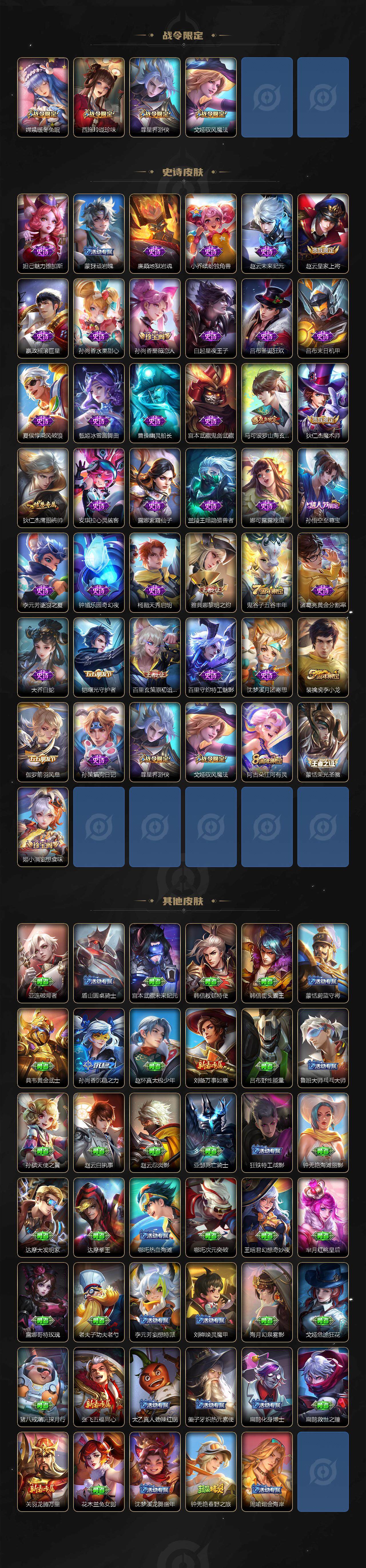 WZ033103021王者荣耀账号详情图3