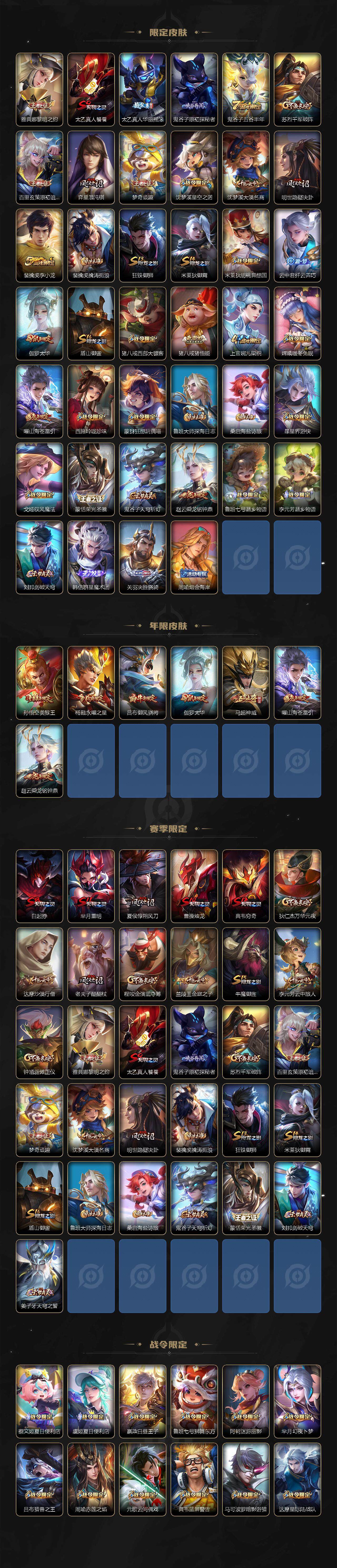 WZ033102796王者荣耀账号详情图3
