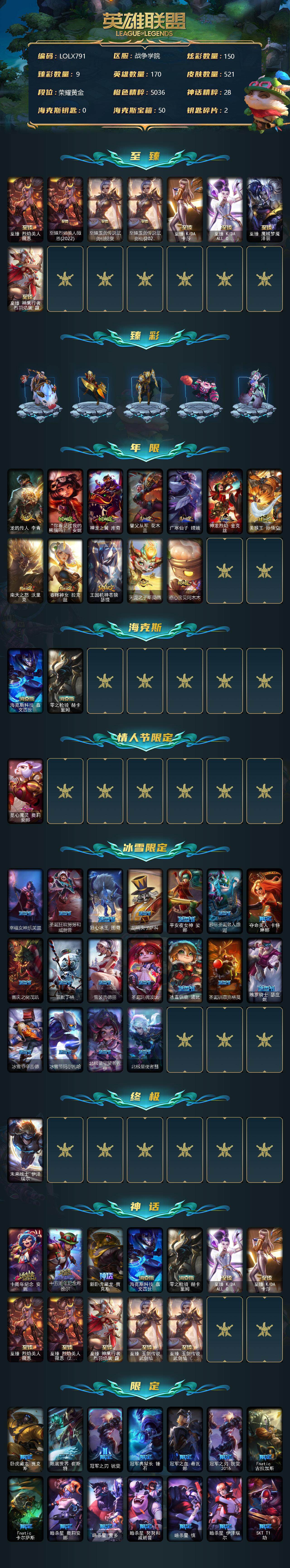 LOLEY35820英雄联盟账号详情图2