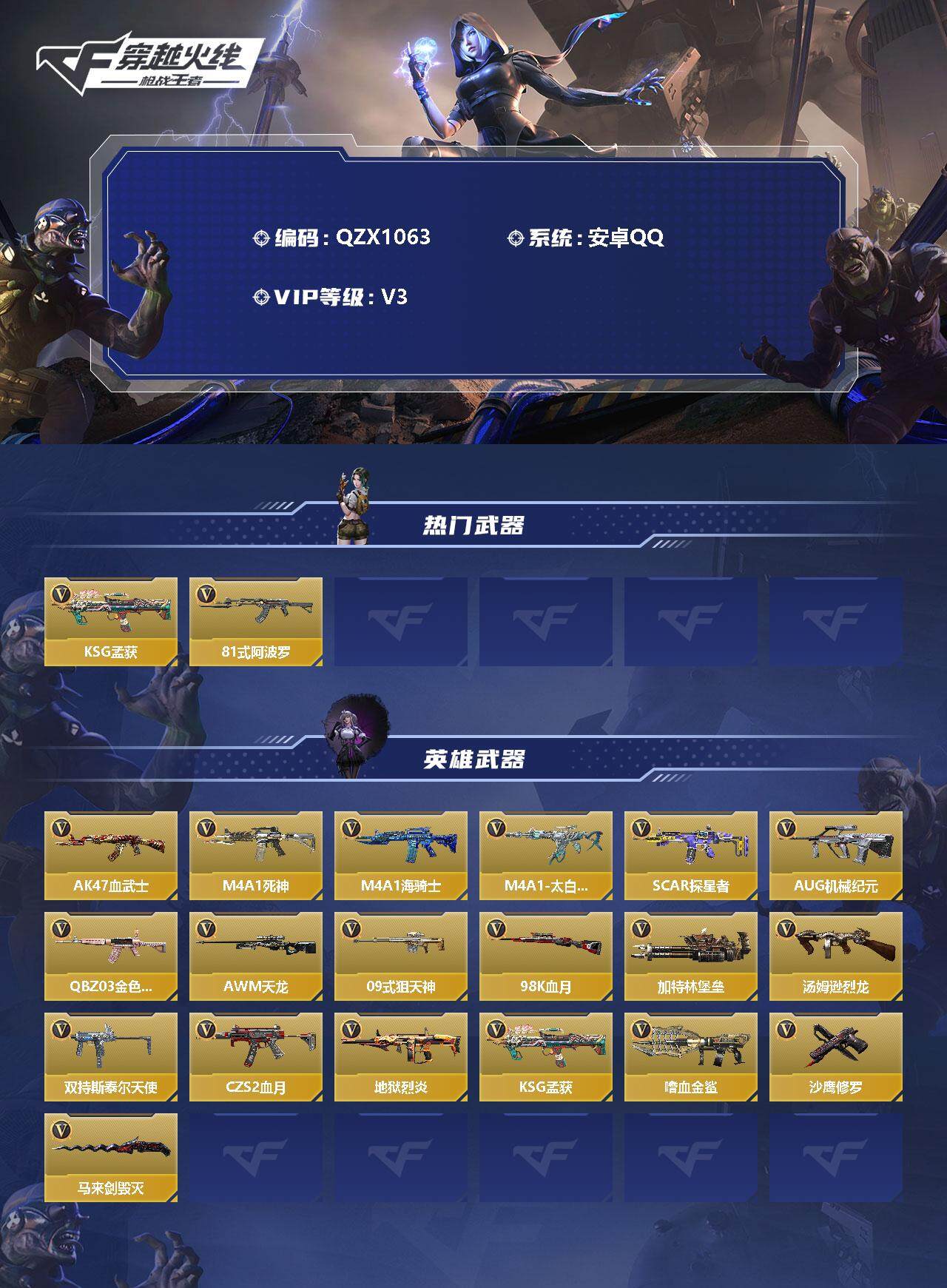 CFMEY322522枪战王者账号详情图2