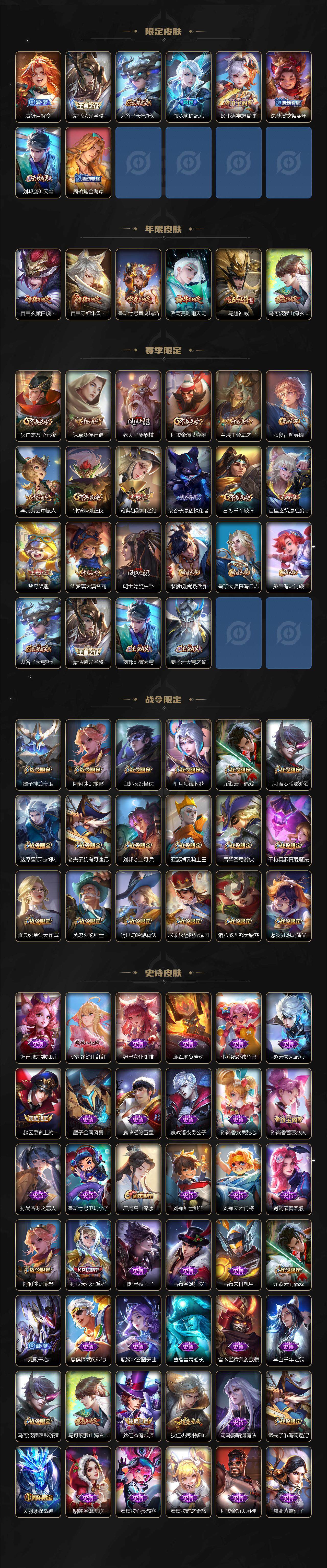 WZEY3103538王者荣耀账号详情图3