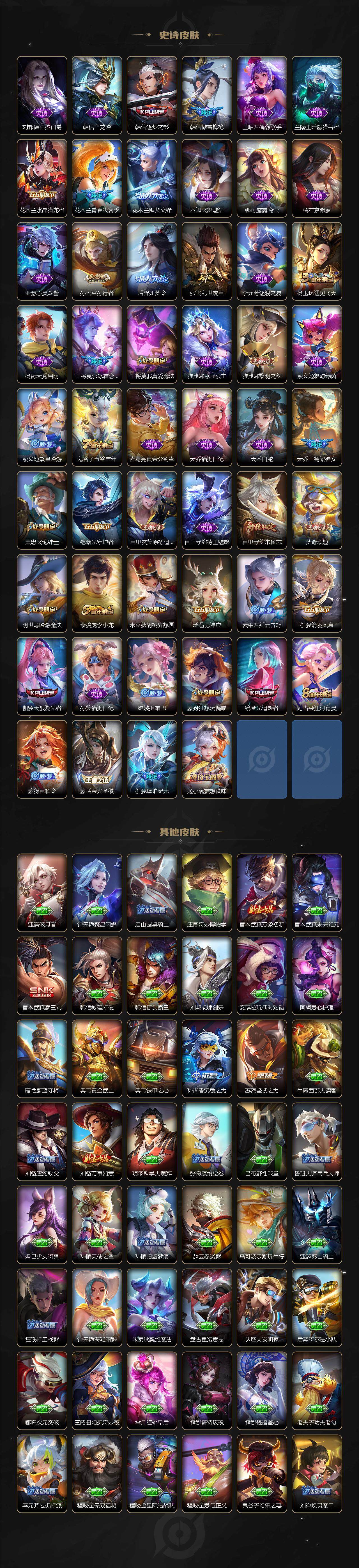 WZEY3103538王者荣耀账号详情图4