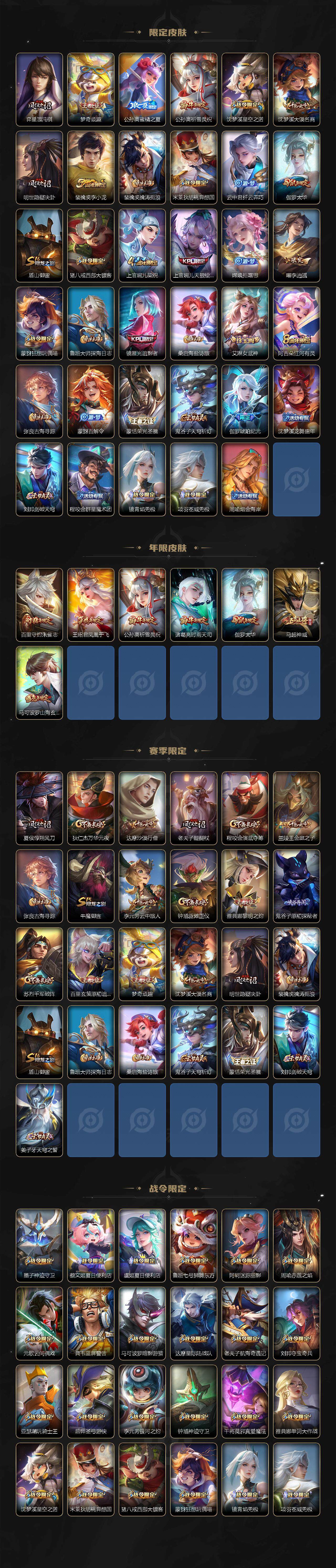 WZEY3103803王者荣耀账号详情图3
