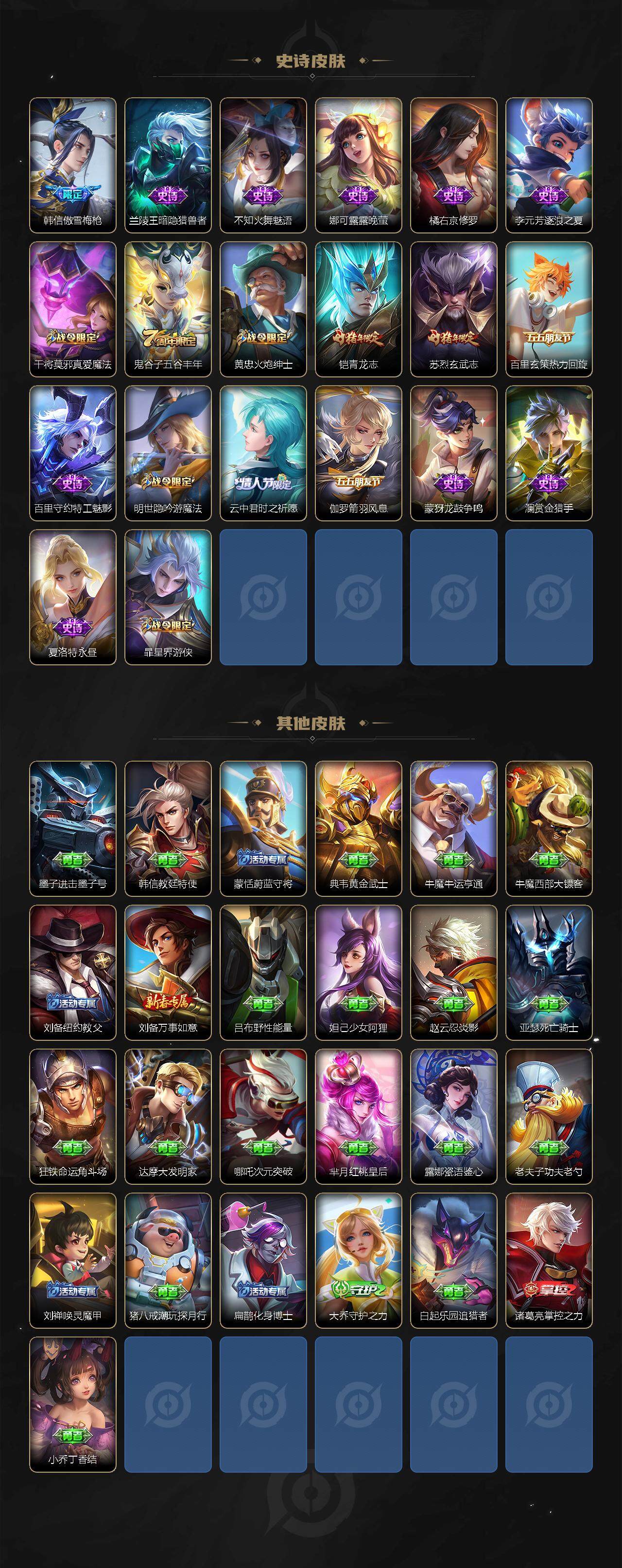 WZEY3103513王者荣耀账号详情图3