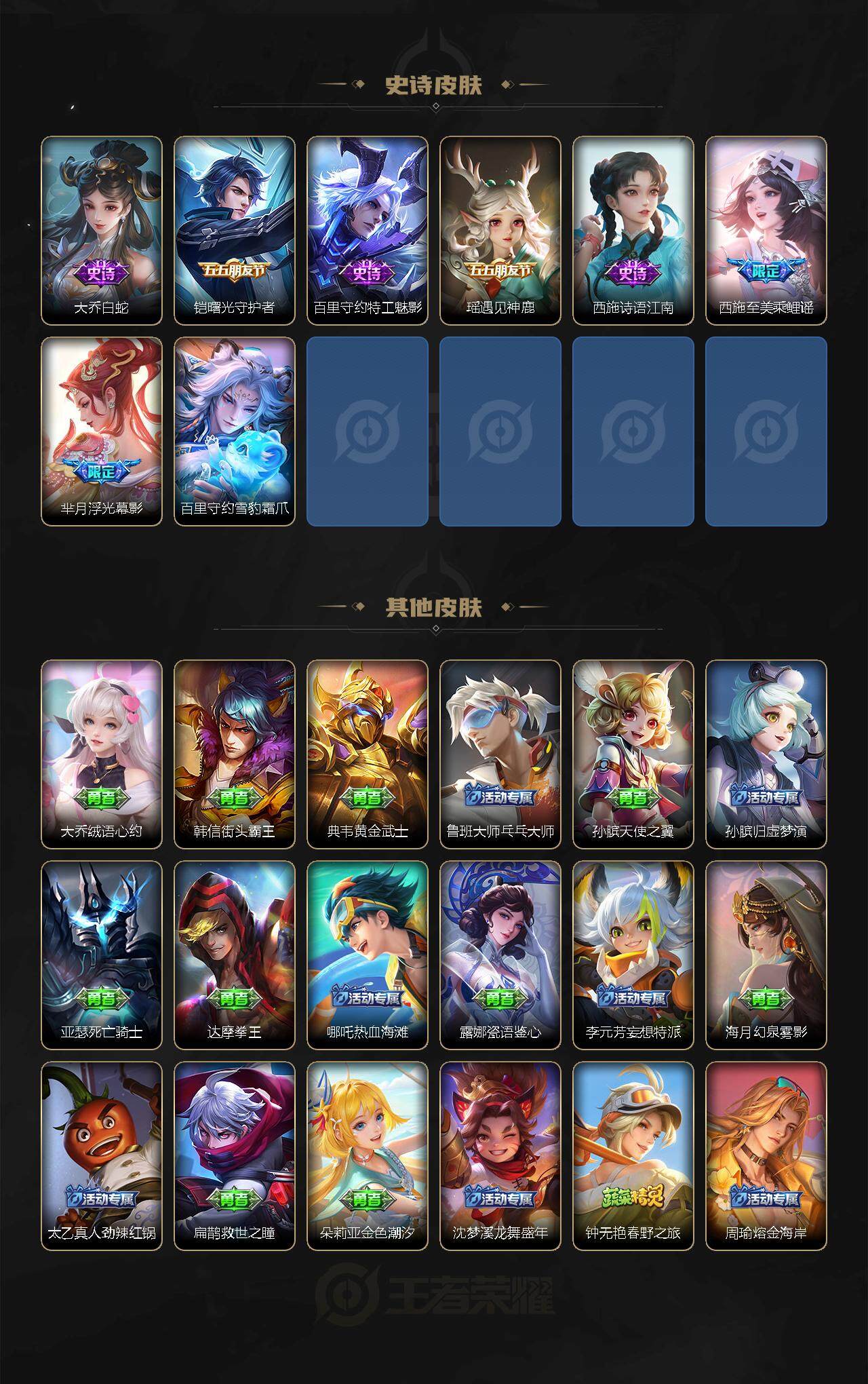 WZEY3104598王者荣耀账号详情图3